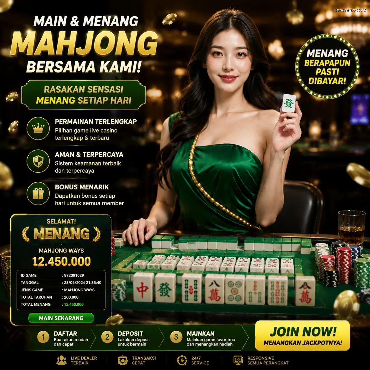 Bagaimana konohatoto78 Mengubah Cara Kita Bermain Game Online